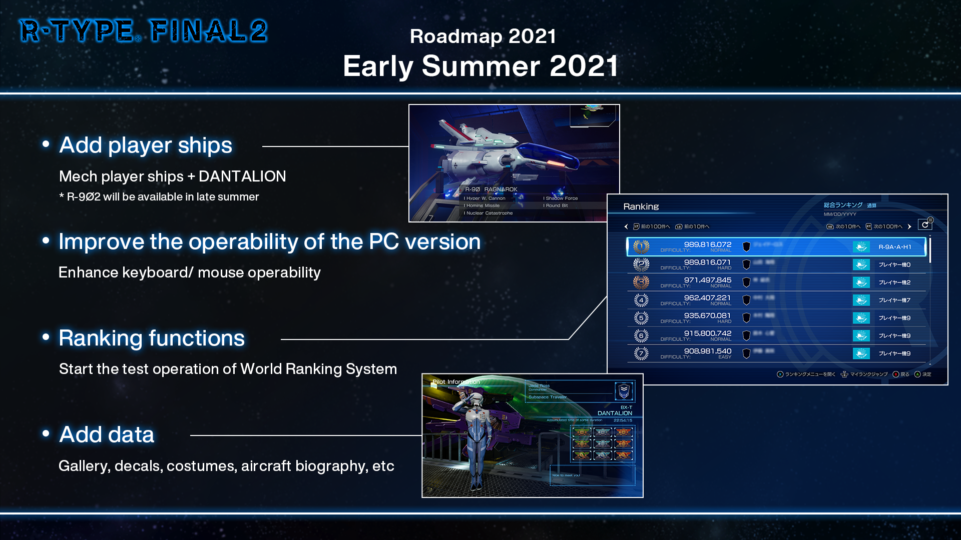 Update roadmap